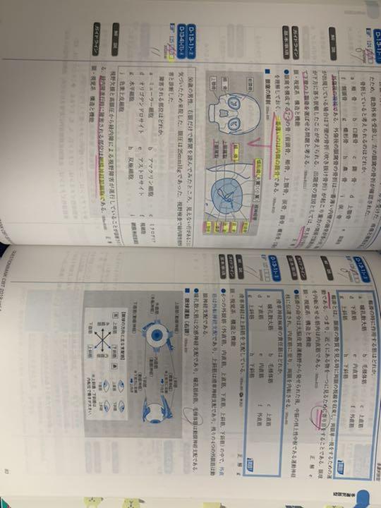定番人気格安 クエスチョン バンク CBT 2019 vol.1〜5 クエバン LBF1J-m34838165551 正規品低価