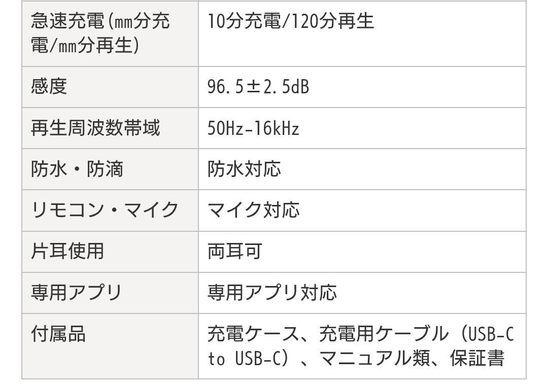 【迅速発送】イヤホン Shokz OpenFit2 SKZ-EP-000046