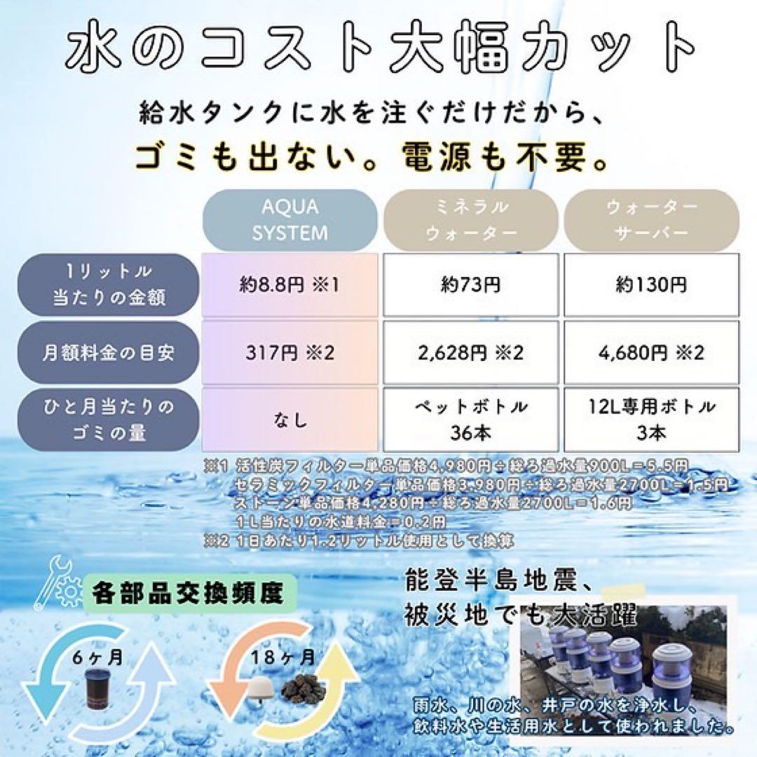 新品 AQUA SYSTEM 浄水器 ろ過器 電源不要 - メルカリ