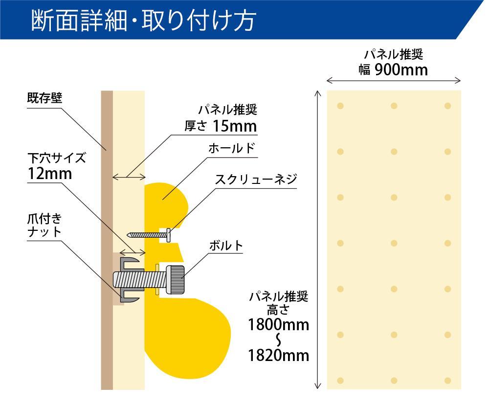 定番HOT ポリウレタン樹脂製 クライミングホールドセット 木壁 パネル用金具付き XAWMi-m34915277877 新品2022