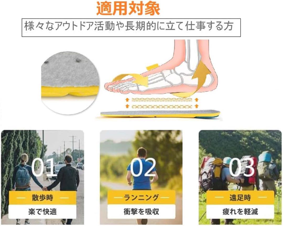 アーチサポート