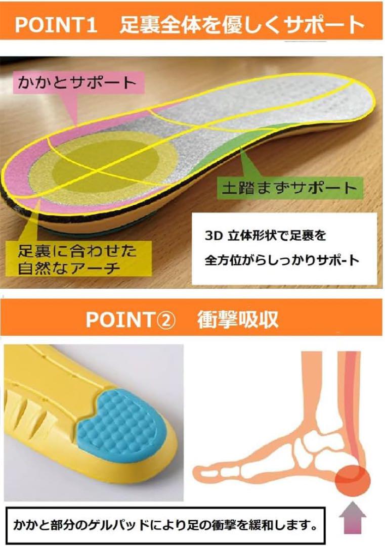 卍 インソール