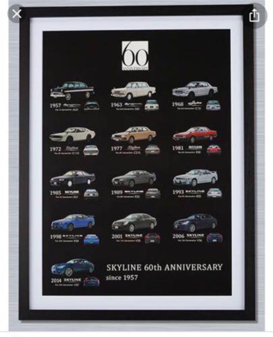 スカイライン誕生60周年記念オリジナルグッズコレクション」の