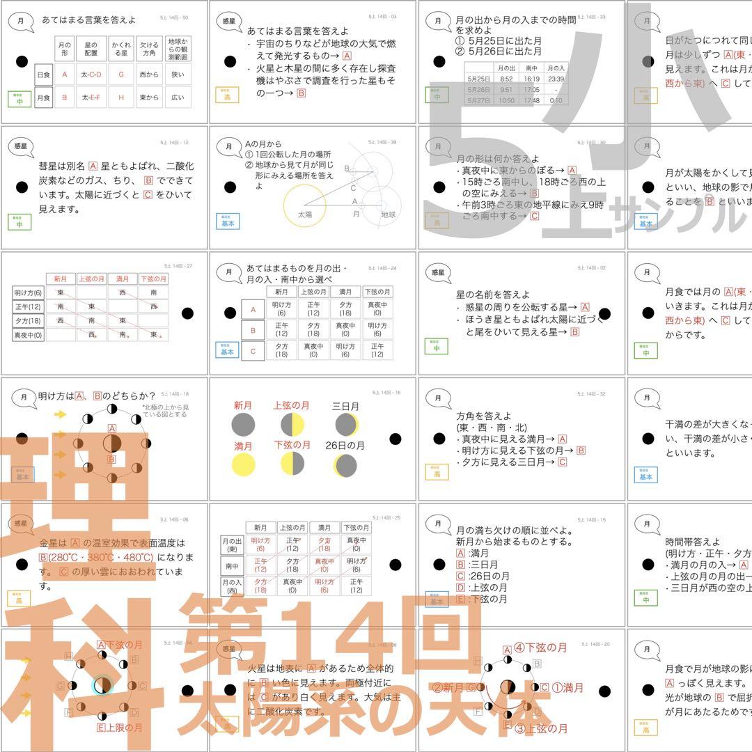 中学受験 暗記カード【5年上 社会・理科11-19回】予習シリーズ 組み分け対策