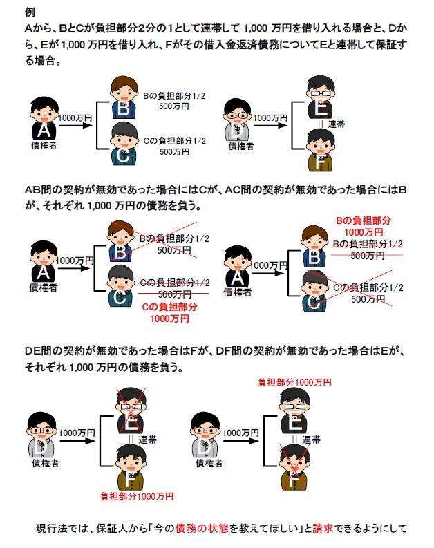 行政書士 資格取得 教材 冊子版オプション（2025年度版 行政書士 基本講座テキスト