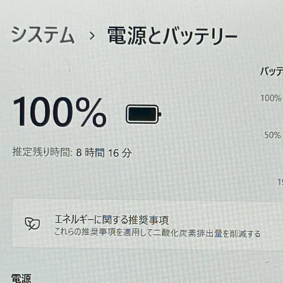 CF-SV8 メモリ8GB