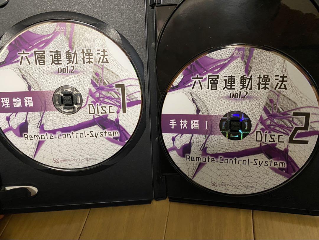 六層連動操法　沖倉国悦　パーフェクトセット DVD