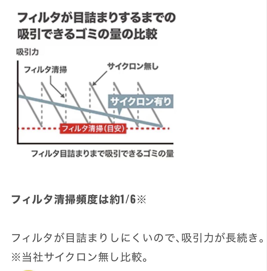 マキタ(Makita) 充電式クリーナ（白） 18V CL286FDZW