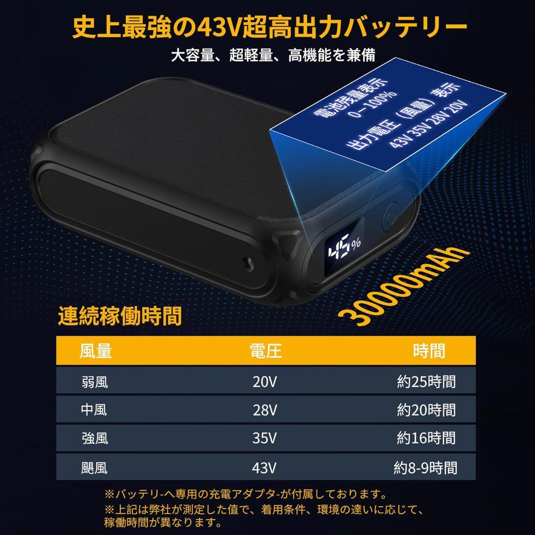 【訳あり】空調服 バッテリーファンセット 風量調節 43V超高出力 大容量 新品