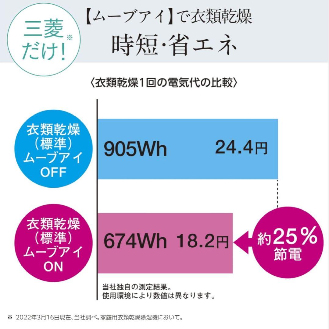 三菱電機　衣類乾燥除湿機 サラリ ホワイト MJ-M100VX-W