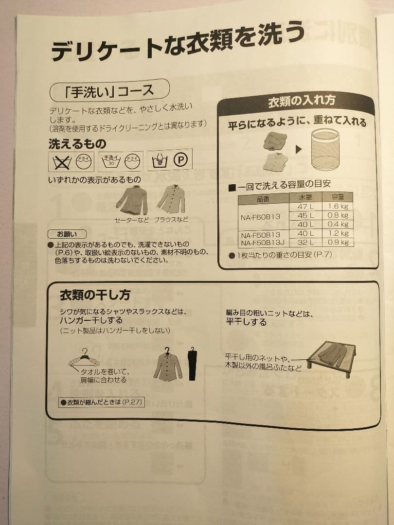 Panasonic 縦型洗濯機 NA-F50B13 5.0kg 2020年製 Panasonic 縦型洗濯機 NA-F50B13 5.0kg 2020年製