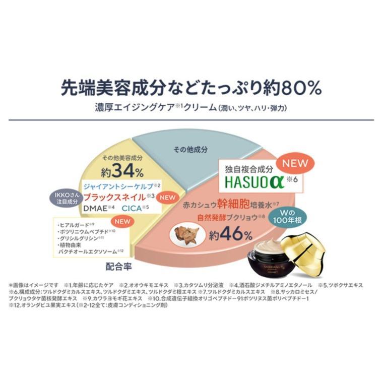 サイムダンプレミアムファーストクラスパーフェクトリッチクリーム2個セット