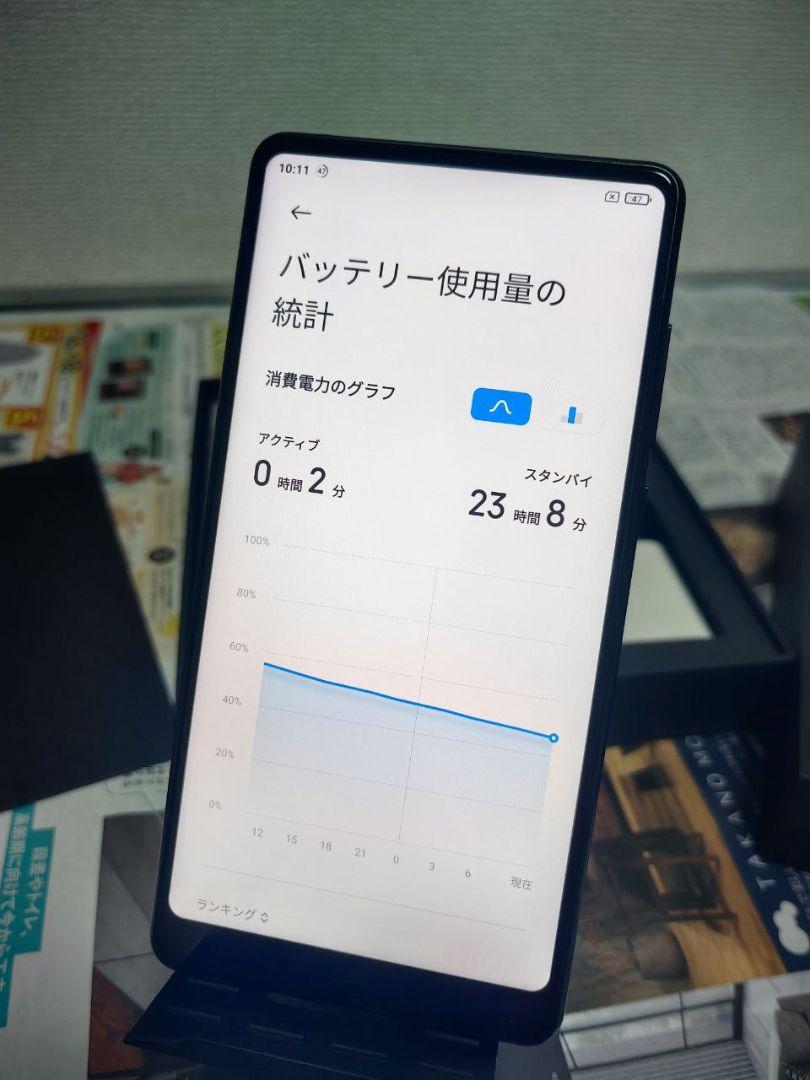 Xiaomi Mi Mix 2 グローバル版