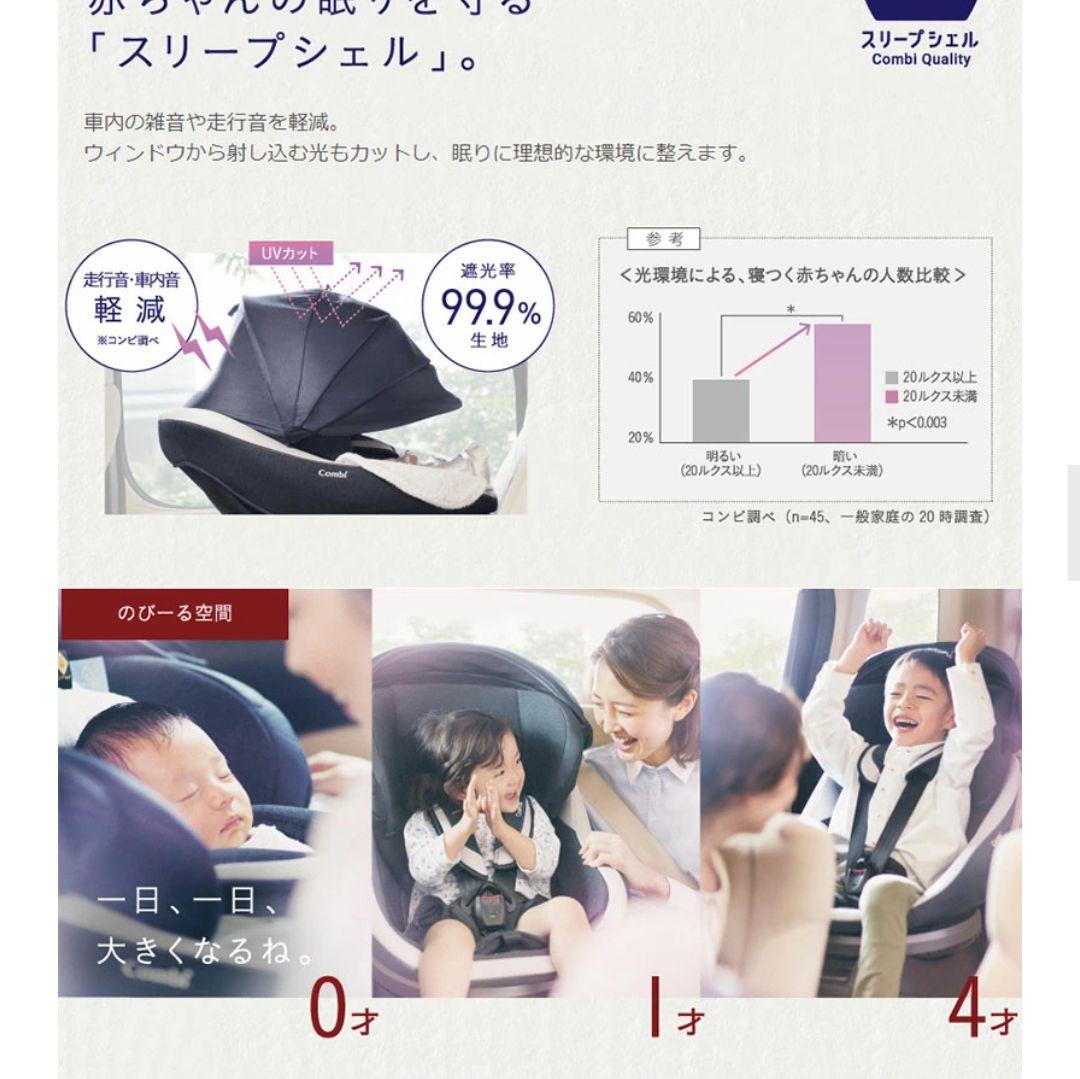 美品　コンビ　クルムーヴ　スマート　ISOFIX　combi ブラック　回転式