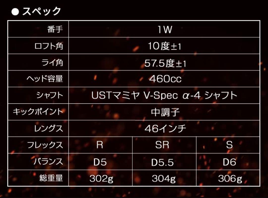 NEW★404Y遺伝子の飛び! 新型 ファイヤー マキシマックス マミヤ仕様 NEW★404Y遺伝子の飛び! 新型 ファイヤー マキシマックス マミヤ仕様