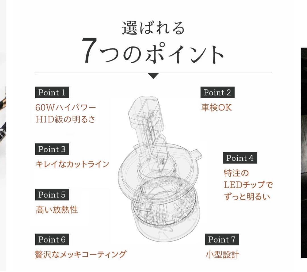 【未通電】HID屋 LEDヘッドライト H7 WCシリーズ 60W