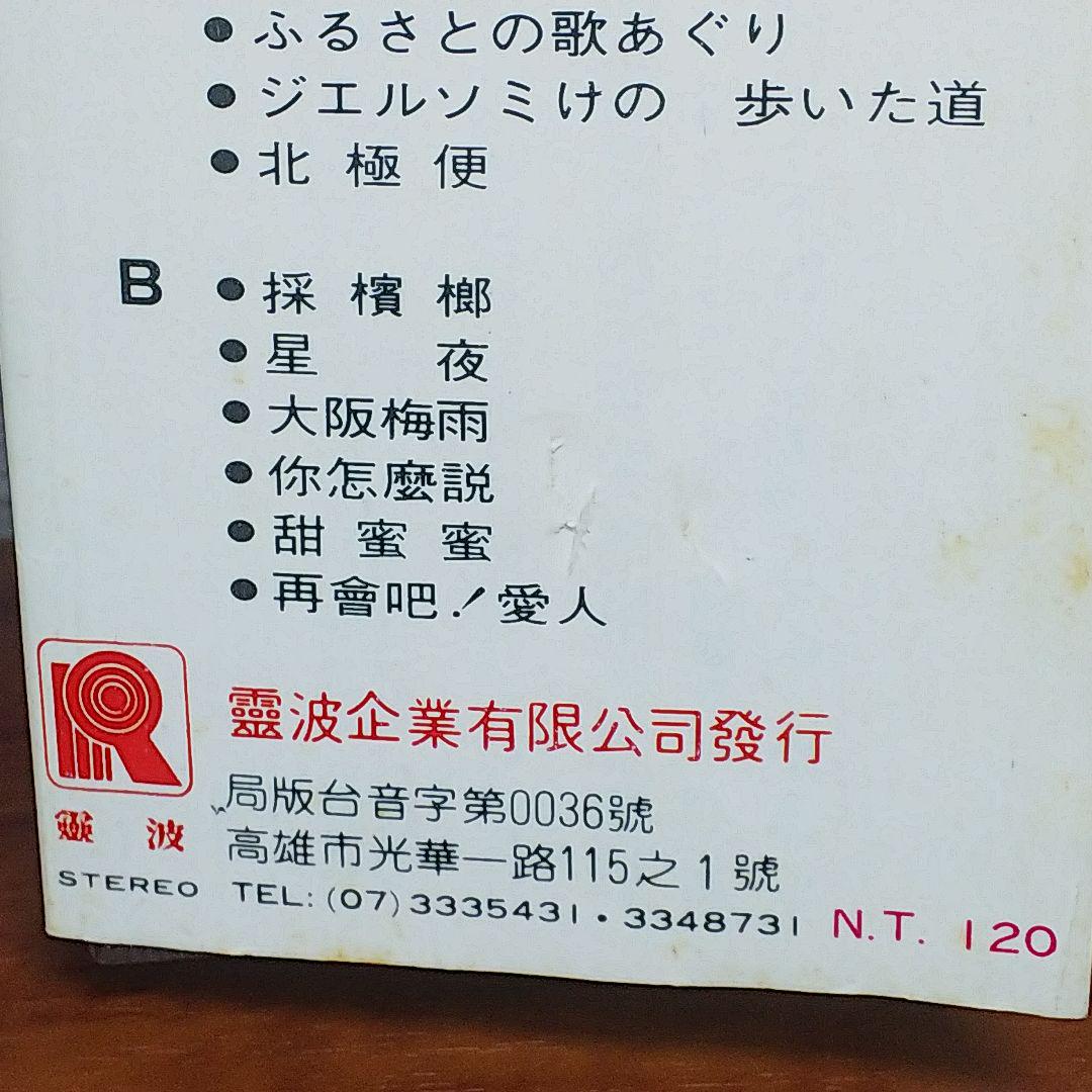 のサムネイル