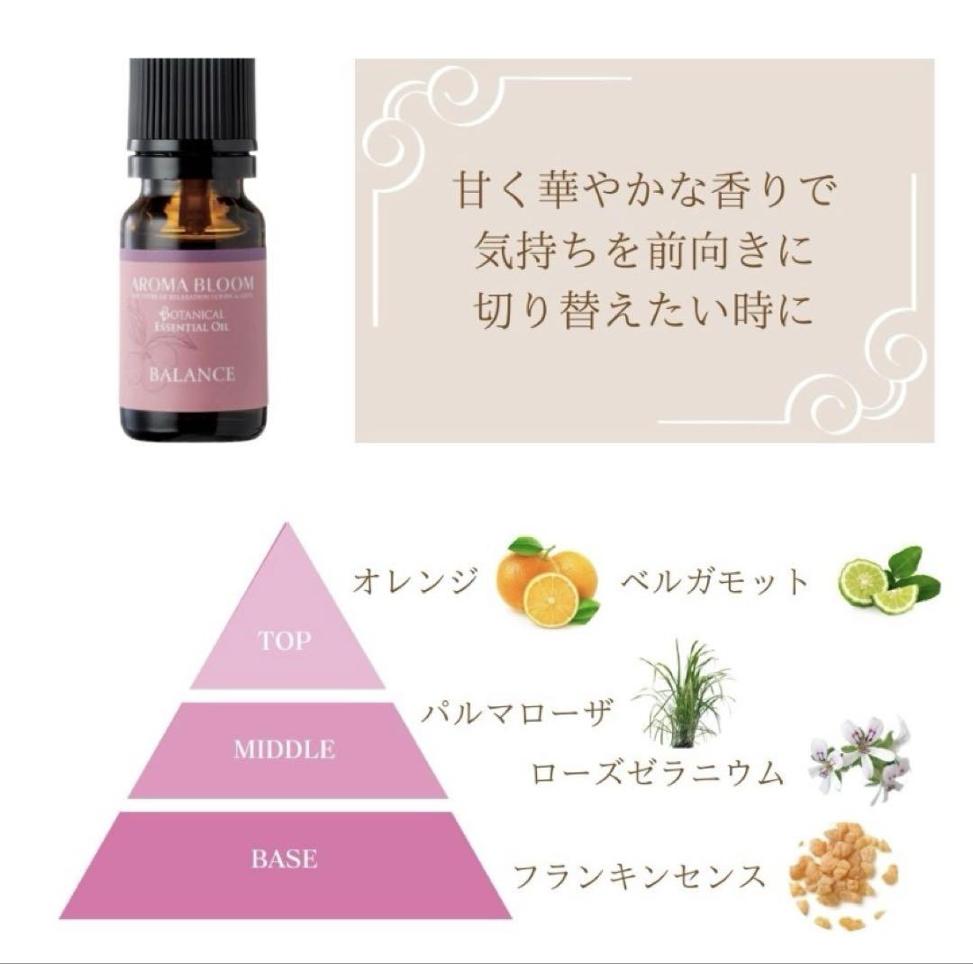 アロマブルーム　アロマオイル　クリーンエアー　バランス　2本セット　30ml