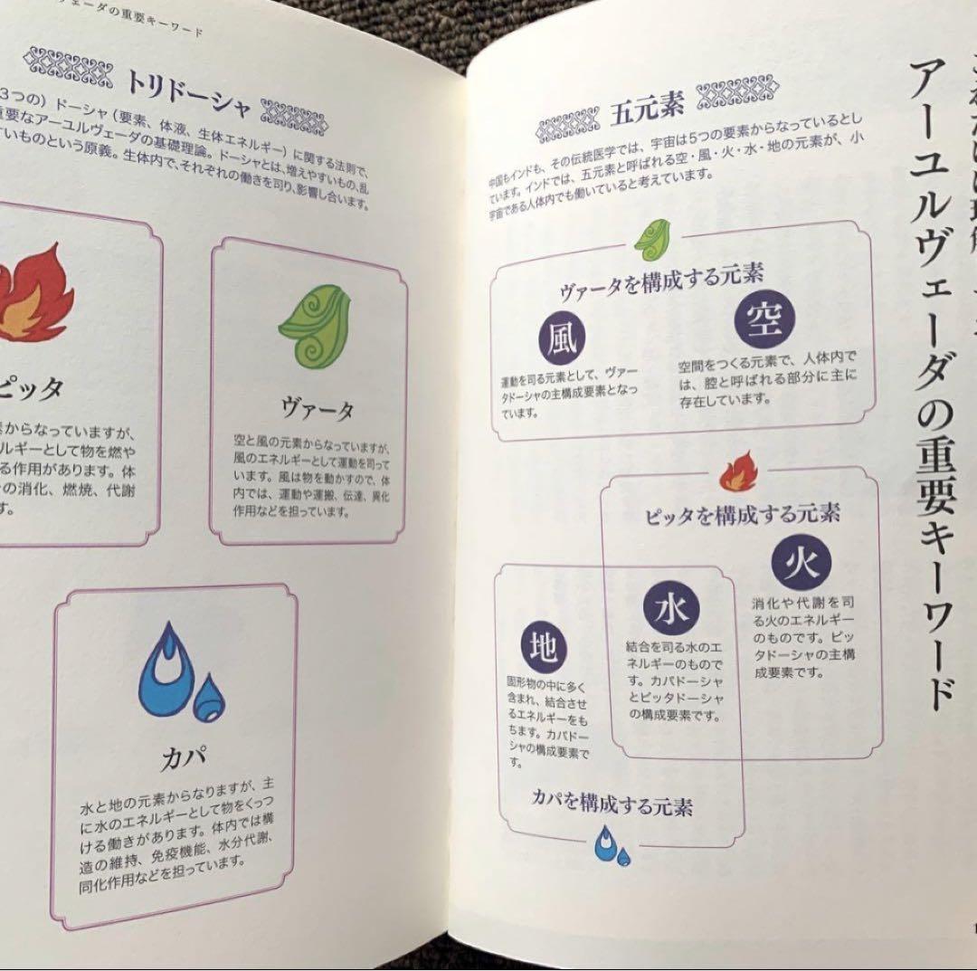 2冊セット＊アーユルヴェーダが教える せかいいち心地よい