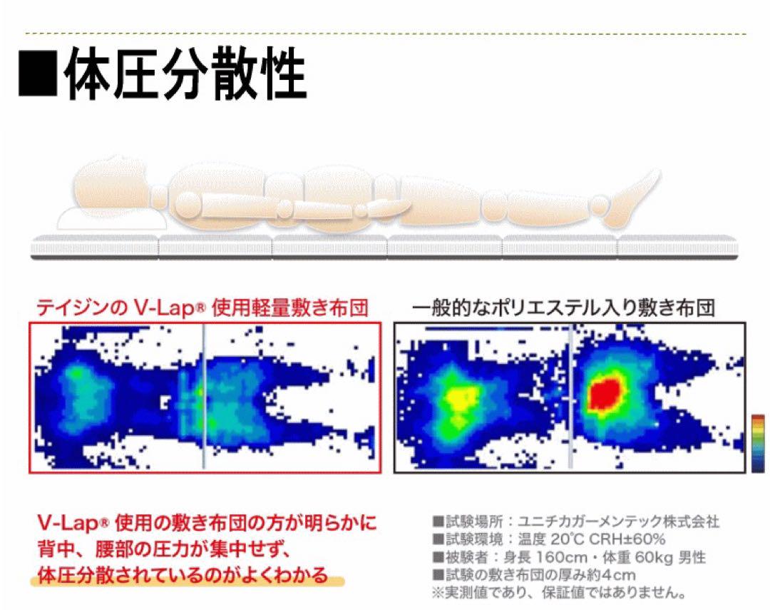 敷き布団 テイジン スゴ軽2 シングル 軽量 敷布団 日本製