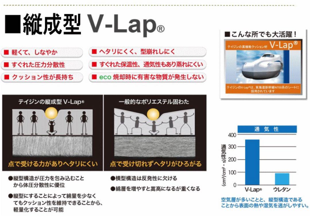 敷き布団 テイジン スゴ軽2 シングル 軽量 敷布団 日本製