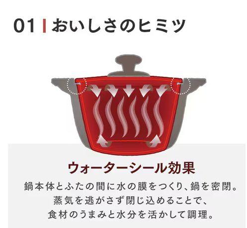 無加水鍋 24cm MKS-24 チャコールグレー