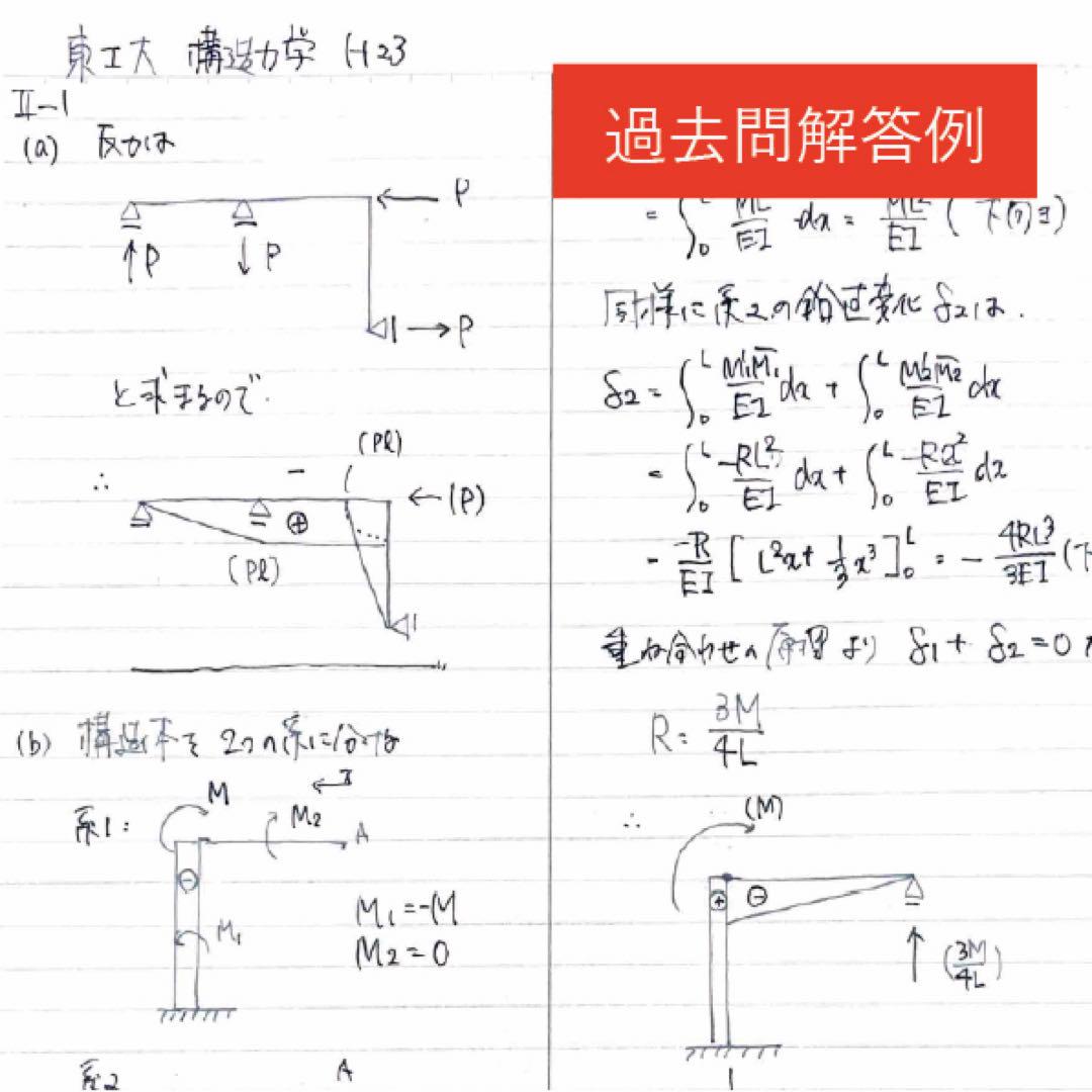 東京工業大学院試 建築学系 学科解答＋要点まとめノート＋資料