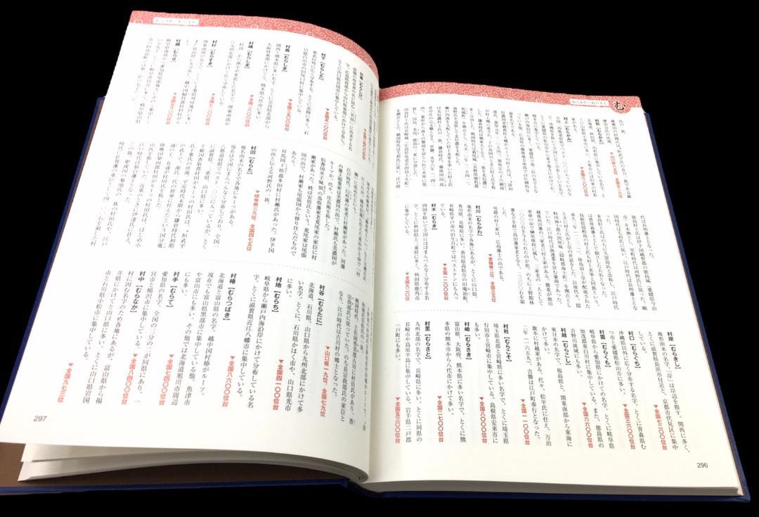 本物保証SALE HFD156 日本の名字 家紋大辞典 tcWeX-m35682331436 良品 ユーキャン 限定SALE爆買い