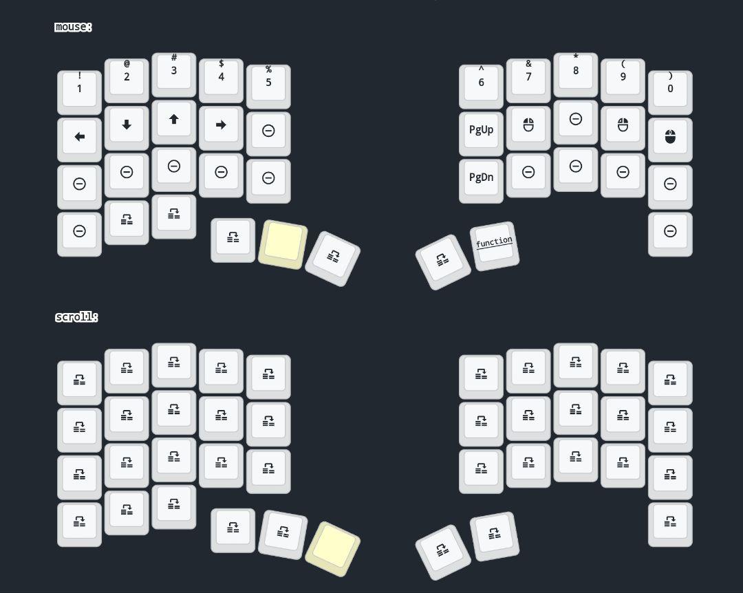 クールな価格でホットなピック 無線化(Bluetooth) 完成品 keyball39 自作キーボード メルカリ - キーボード