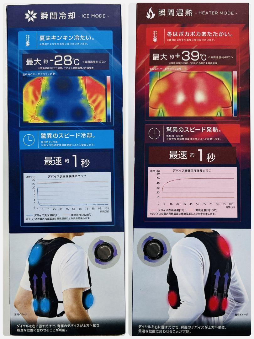 ワークマン ウィンドコア アイス×ヒーターペルチェベストPRO2 2個セット