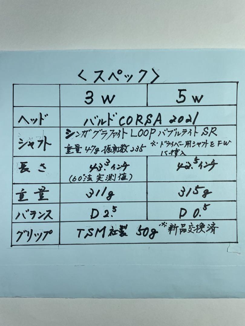 バルド ￼BALD CORSA フェアウェイウッド ￼3w& 5wセット特価！￼