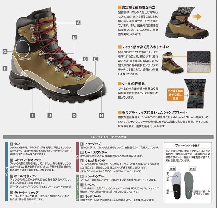 いば様専用 新品トレッキングブーツ Xnh1u-m35849048118 人気新番