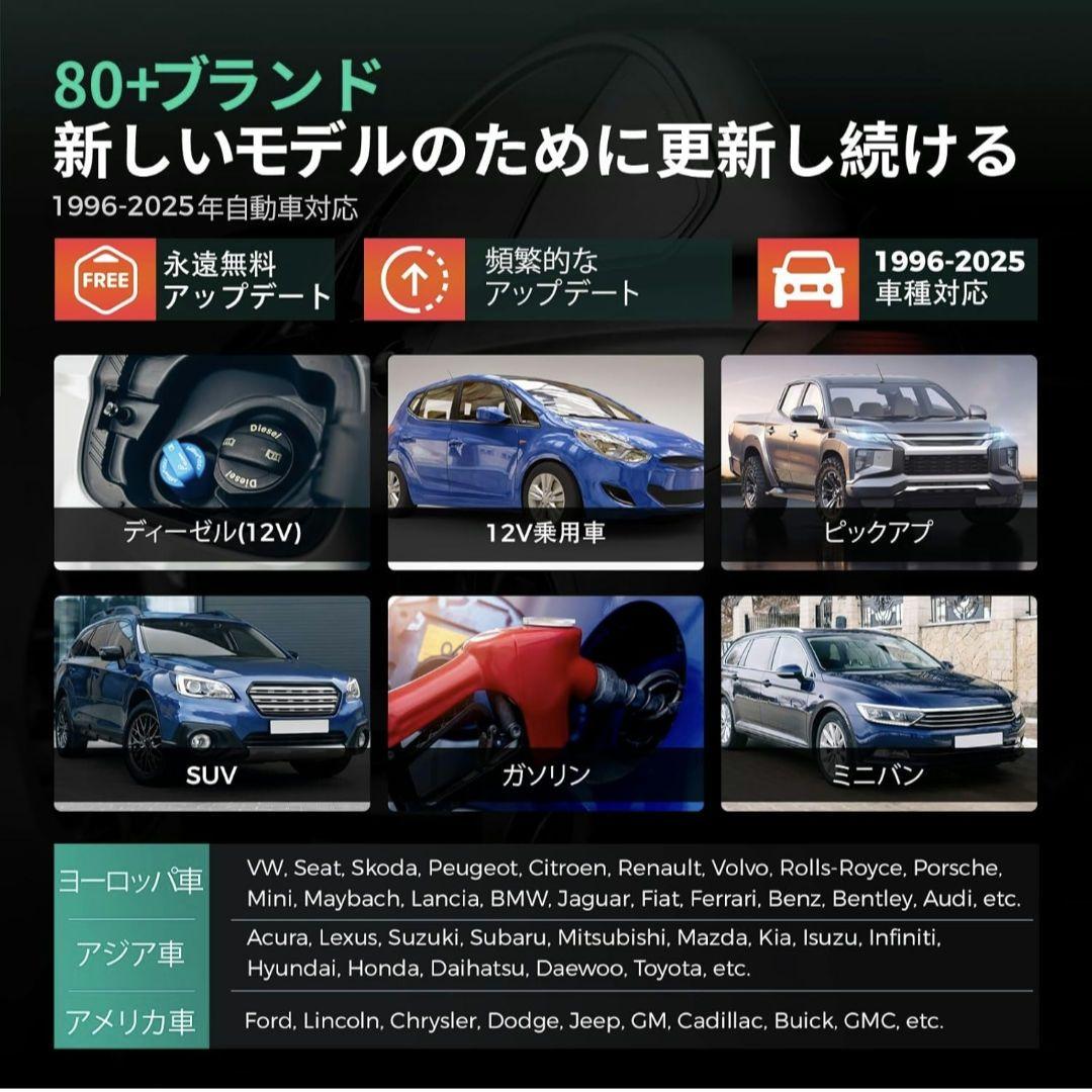 版
