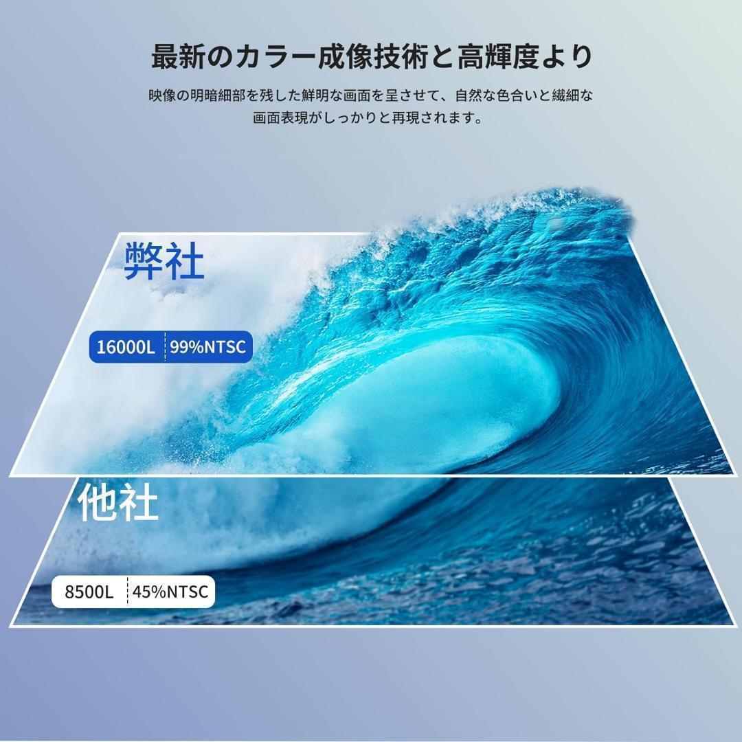 現品限り‼️小型プロジェクター 家庭用 電動フォーカス 電動台形補正 大画面