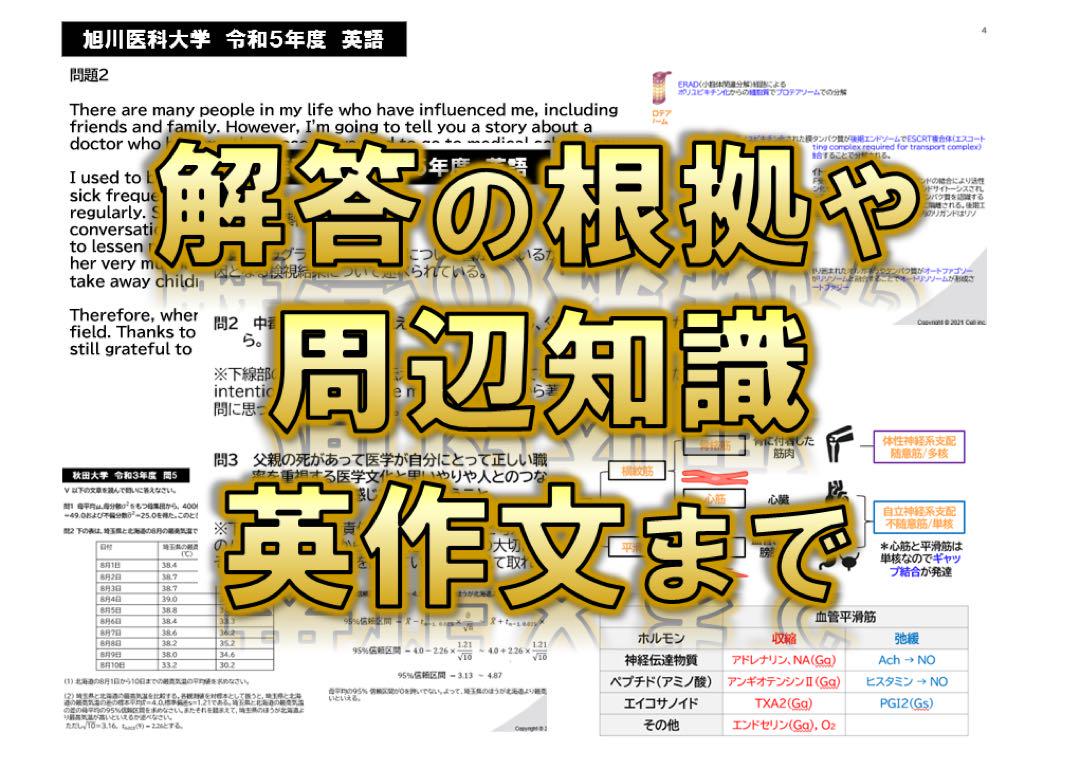 医学部学士編入 滋賀医科大学 解答 H26〜R2、R4 医学部学士編入 滋賀医科大学 解答 H26〜R2