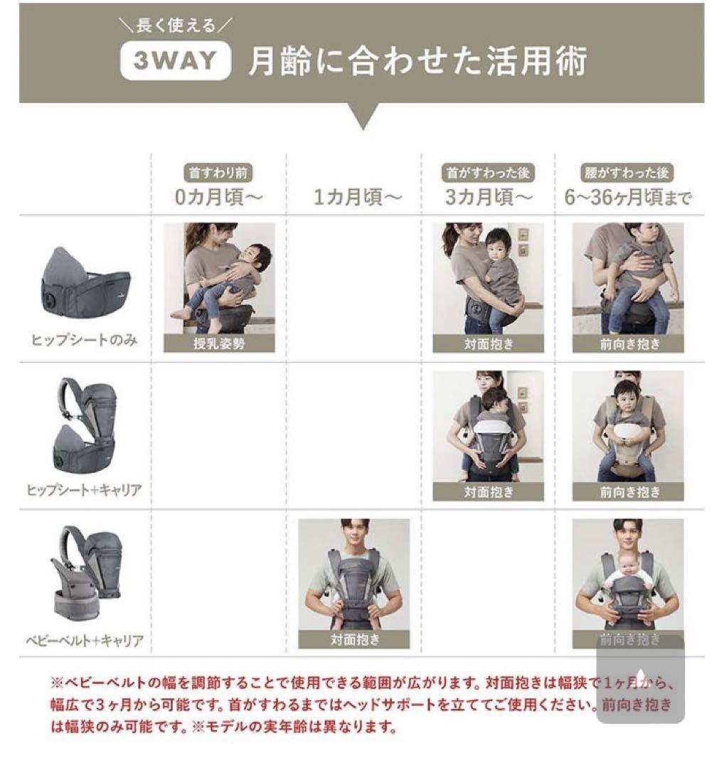 2021新発 Dr.Dial i-angel 抱っこ紐 オールインワンセット 抱っこひも