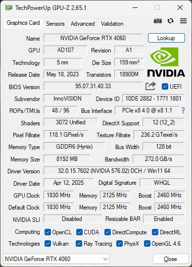 ELSA RTX4060 S.A.C 中古動作品(保証期間2025.7末) - メルカリ