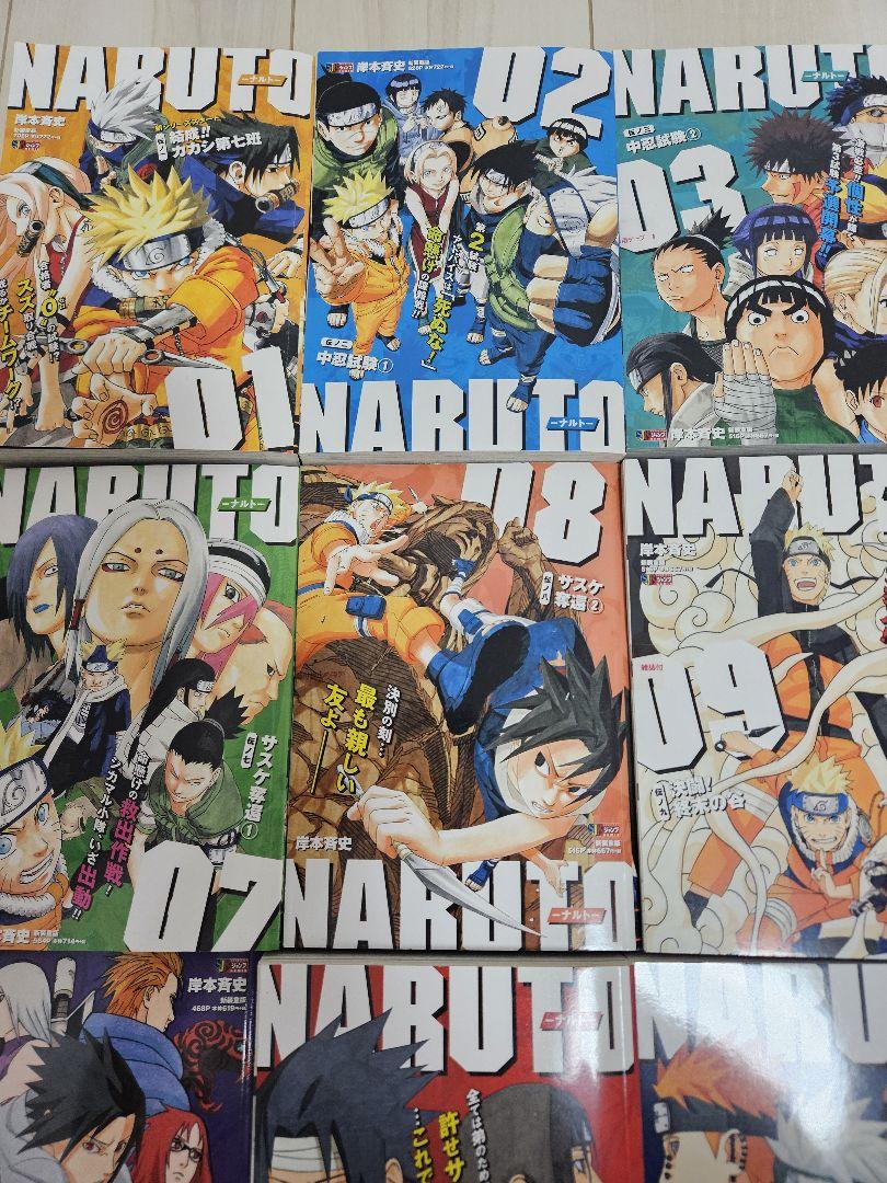 【新品未使用】NARUTO セット