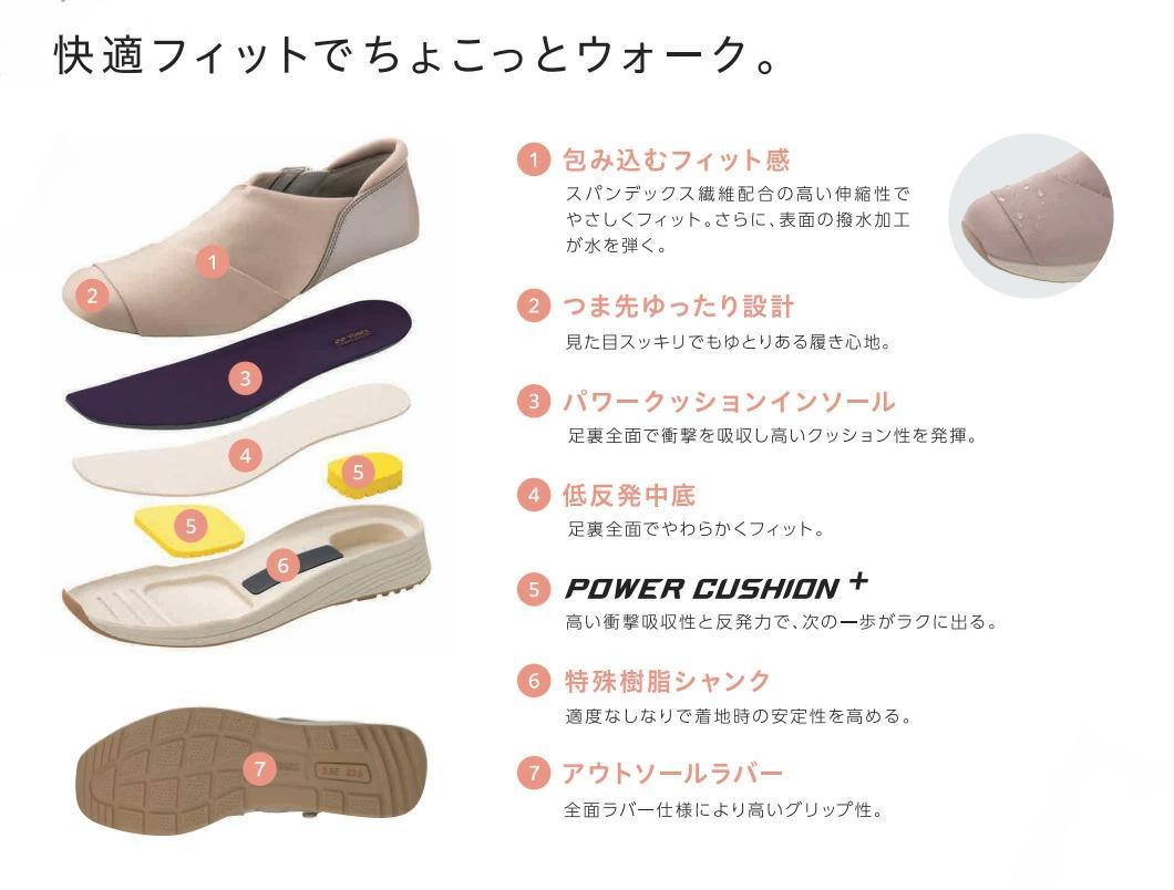 ヨネックス パワークッション ウォーキング レディース 靴 23cm 3.5E