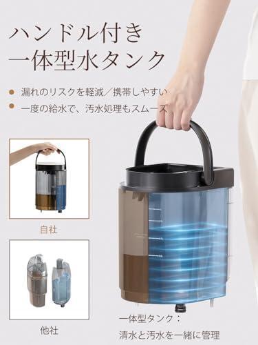 洗浄機