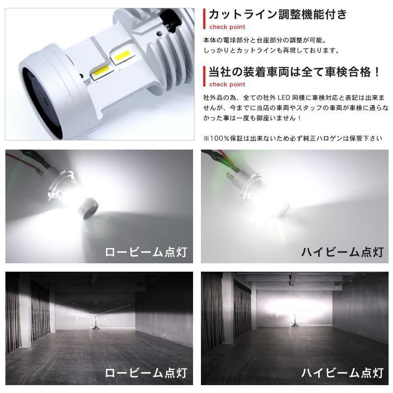 ◆J80系 ランドクルーザー80 ランクル LEDヘッドライト H4 Hi/Lo