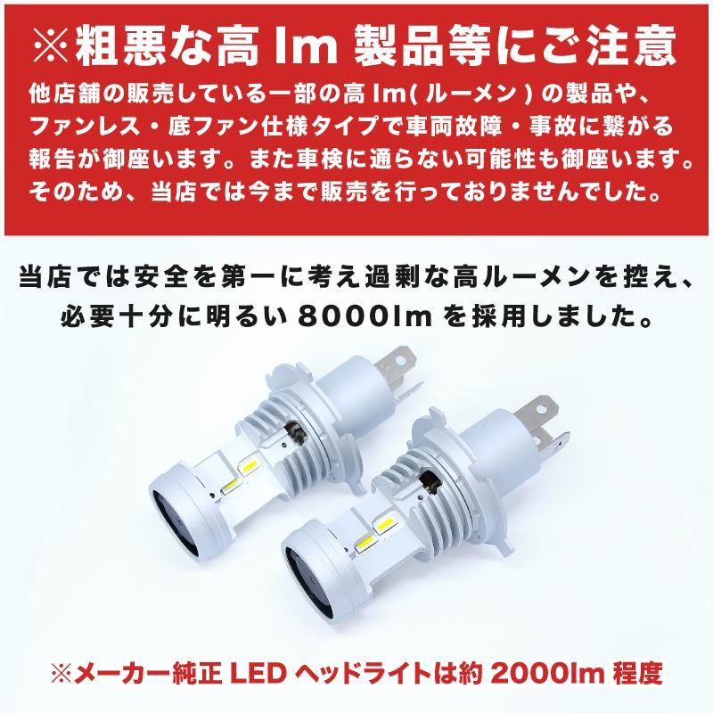 ◆J80系 ランドクルーザー80 ランクル LEDヘッドライト H4 Hi/Lo