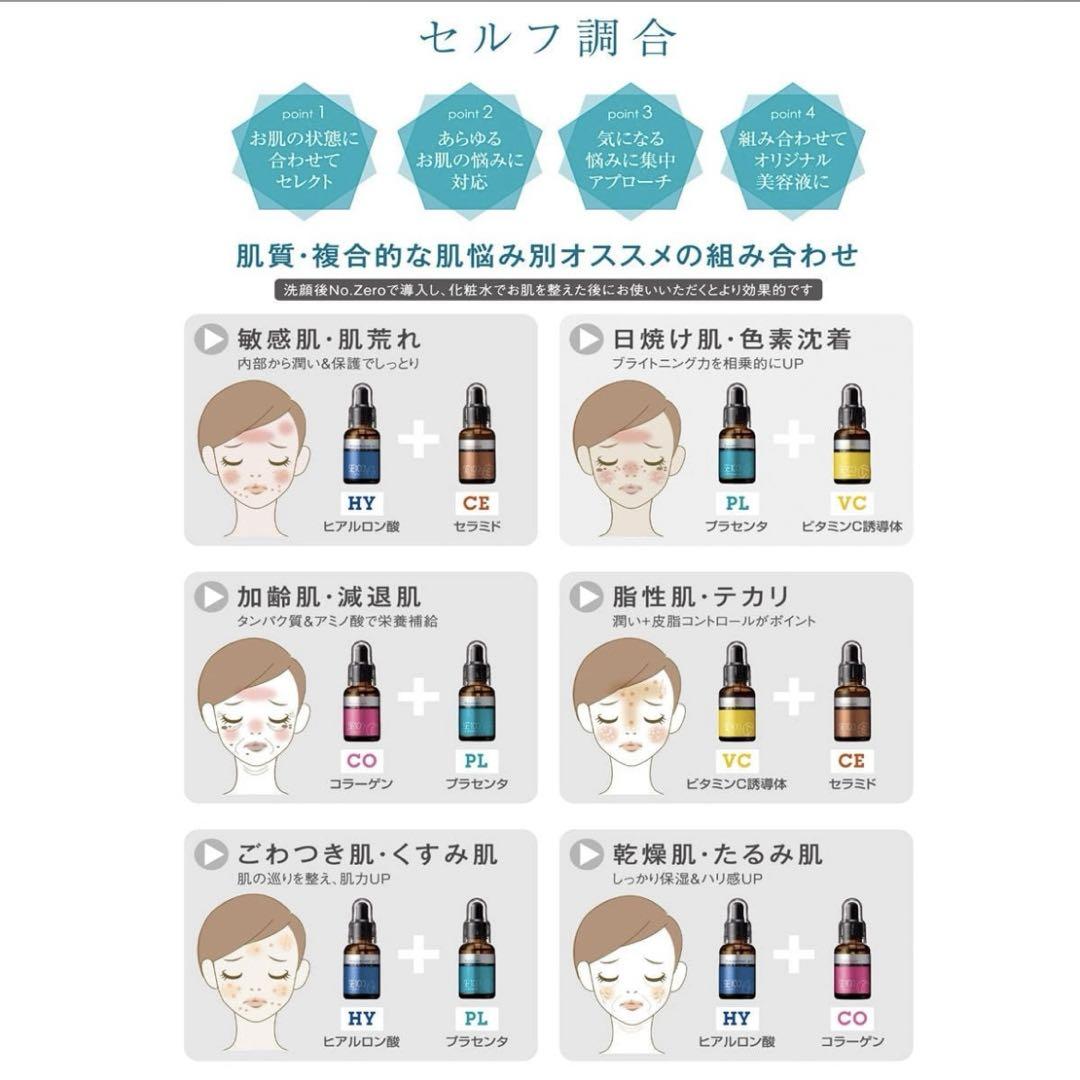 ラシンシア SE100 スーパーエッセンス ビタミンC誘導体30ml ×2