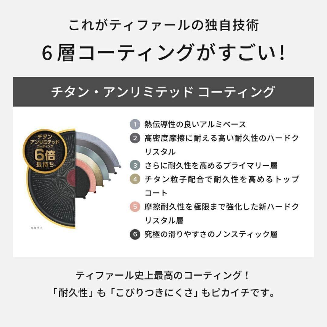 ティファール ステンレス アンリミテッド　フライパン 26cm22cm