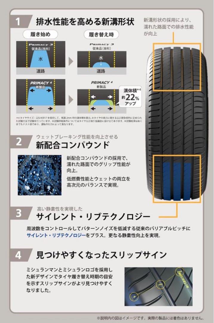 【送料込み】バリ山 ミシュランプライマシー 4  225/50R18 2023年