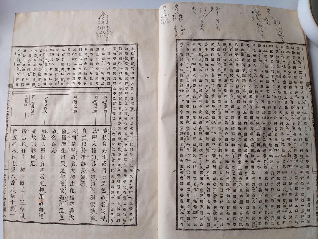 『 冠註 入阿毘達磨論科本 完 』 渓口一藏 鴻盟社 明治19年 です。