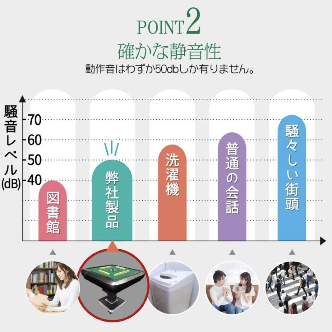 全自動麻雀卓