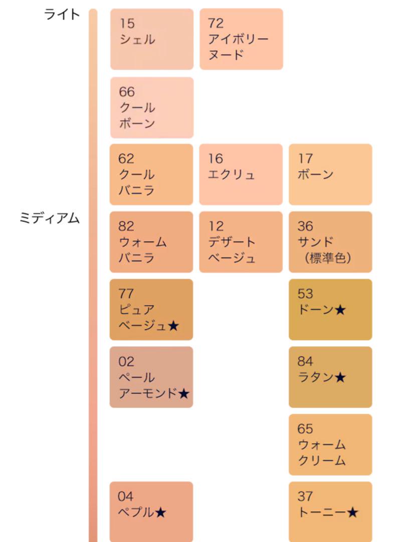 エスティローダー　ファンデーション　ラデュレコラボ　ピンク　リフィル付き