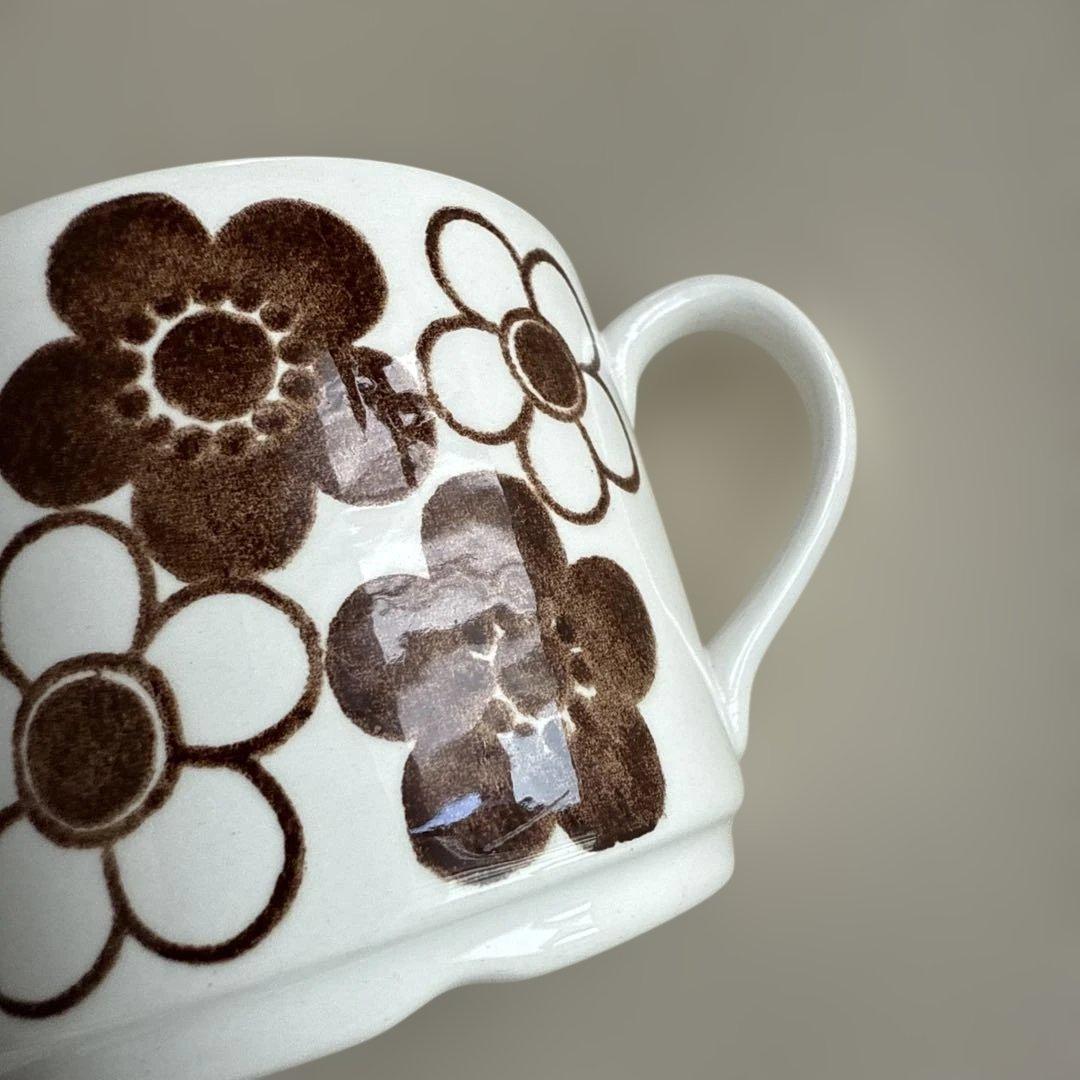 ソーサー デザート皿Rorstrand