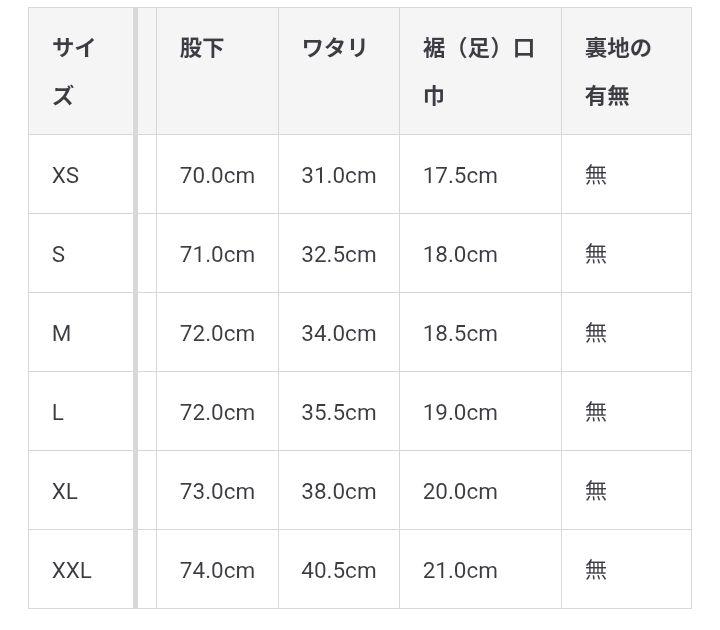 1度着用 新作 無印良品 風を通すストレッチサッカージャケット ネイビー 上下